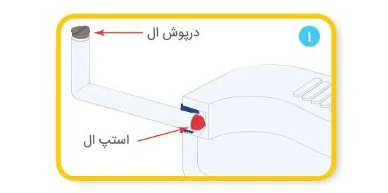 نصب فلاش تانک - مرحله اول - ایمن آب مدل کاسپین