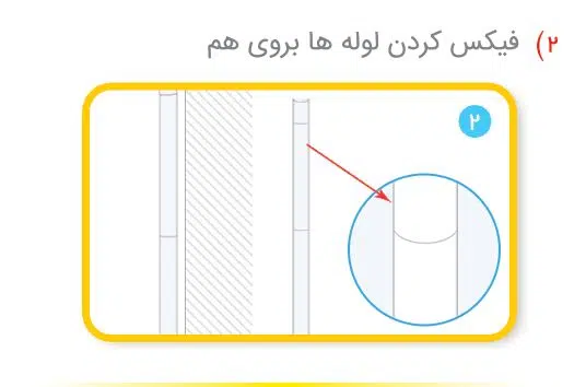 نصب فلاش تانک - مرحله دوم - ایمن آب مدل کاسپین