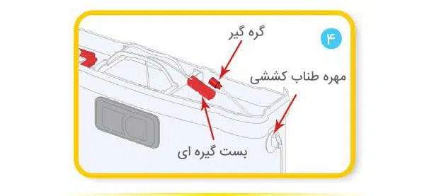 نصب فلاش تانک - مرحله چهارم- ایمن آب مدل کاسپین